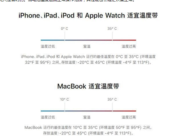 获嘉苹果13维修分享iPhone 13耗电越来越快怎么办 